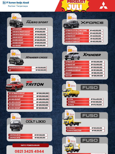 Procelist Harga Mitsubishi Jepara 2025